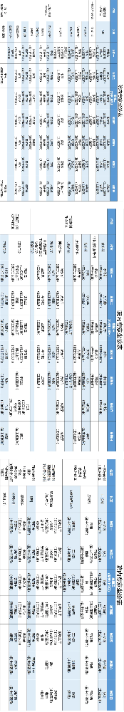 老張導醫(yī)：北大醫(yī)療淄博醫(yī)院專家出診表來啦?。?月2日——9月8日）.png